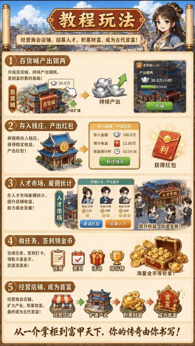 时尚创业街：2026古风掌柜经营零撸玩法简单，每天稳定赚银两存入钱庄兑换红包