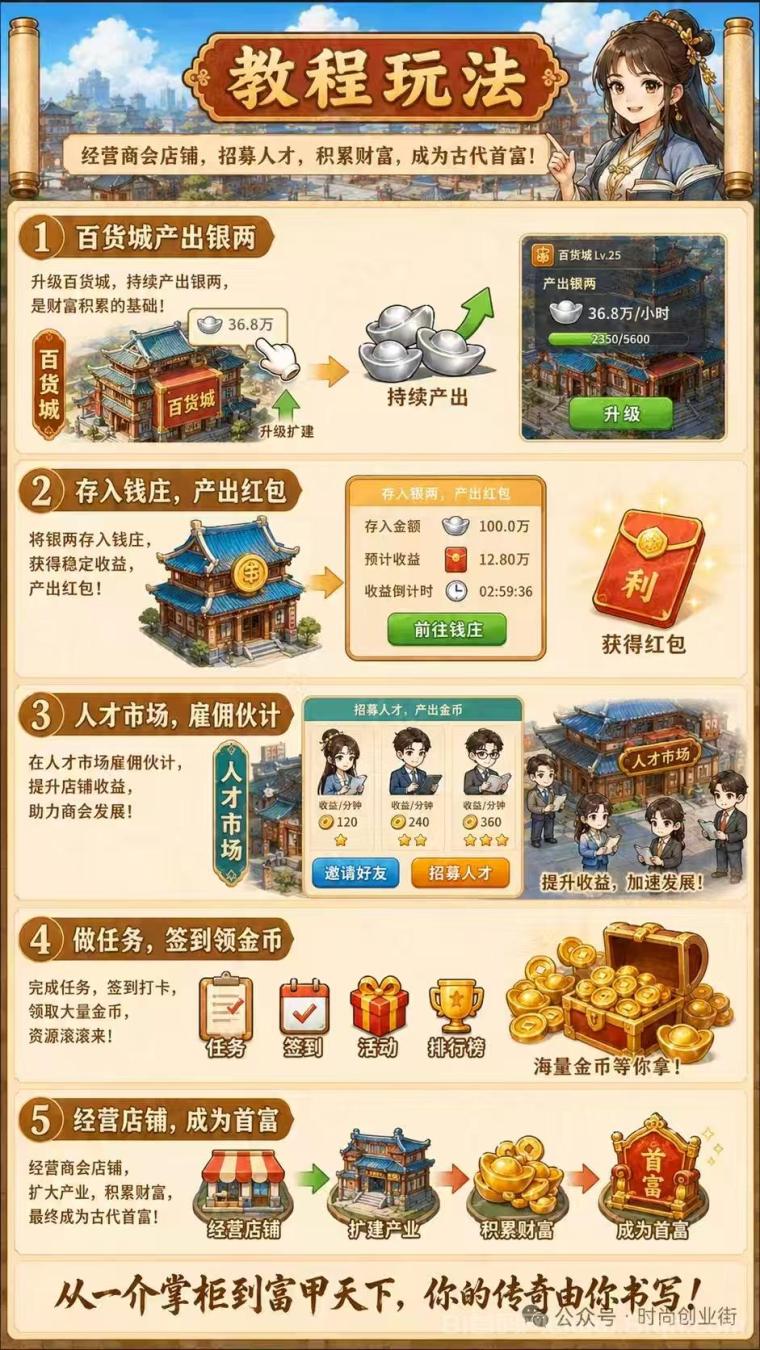 6.12 首码零撸时尚创业街,多元化玩法和娱乐提现秒到