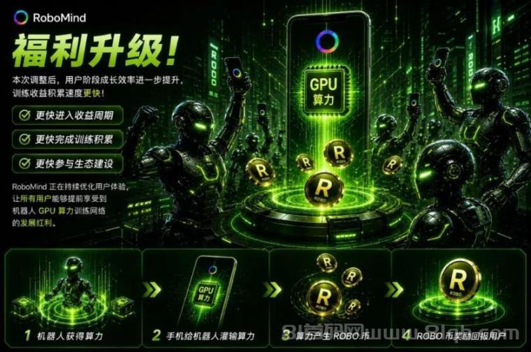 机器人AI训练项目RoboMind:零撸主流币ROBO,每天零撸21元,算力即财富!