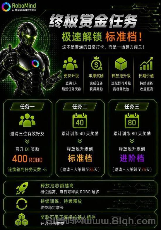白嫖项目RoboMind，新模式不爬墙，零撸主流ROBO，每天28左右！
