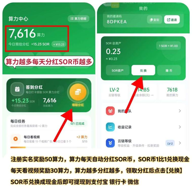 首码SOR注册实名认证送50算力，算力每天分红SOR
