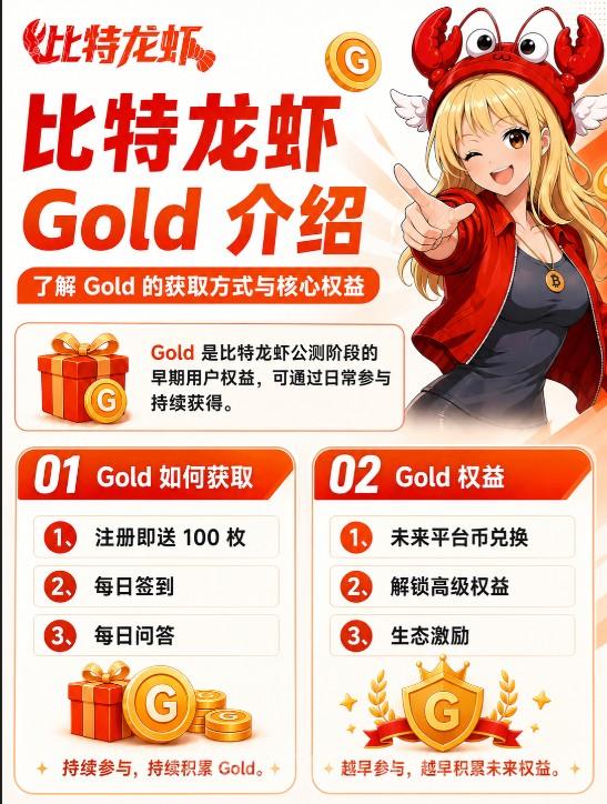 零撸党狂喜！比特龙虾公测：注册送100Gold，签到换平台b，这波白嫖不亏