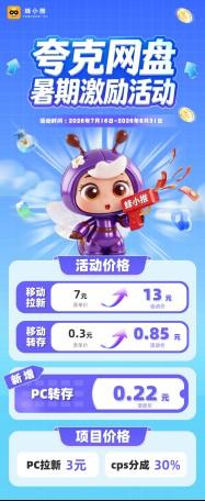 紧抓平台激励红利期,夸克网盘拉新副业收益稳步飙升
