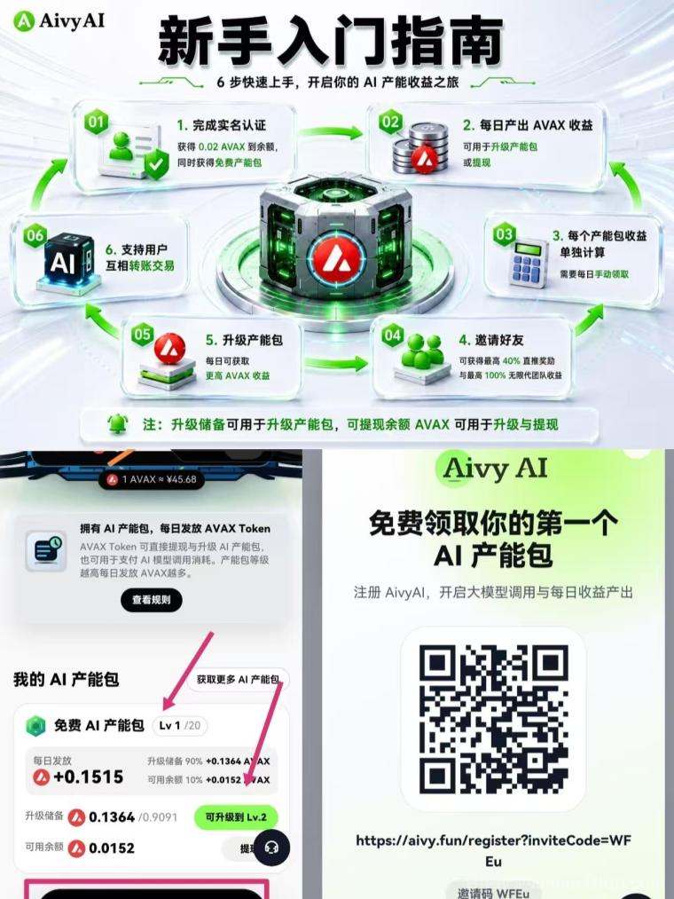 首码刚出，AivyA零撸4位数，全网首发，团队无限袋袋，干就完了