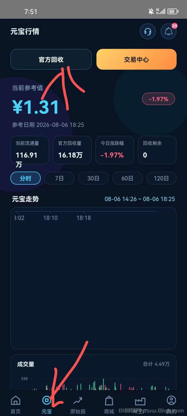 最新0撸项目,元宝APP,每天签到即可变现,连续签到奖励更多
