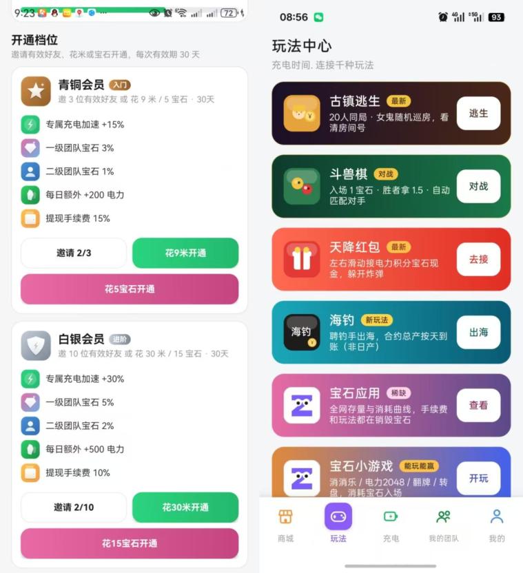 太牛了，充电时间零撸天花板，注册就送 0.3 米，秒到v，抓紧上车！