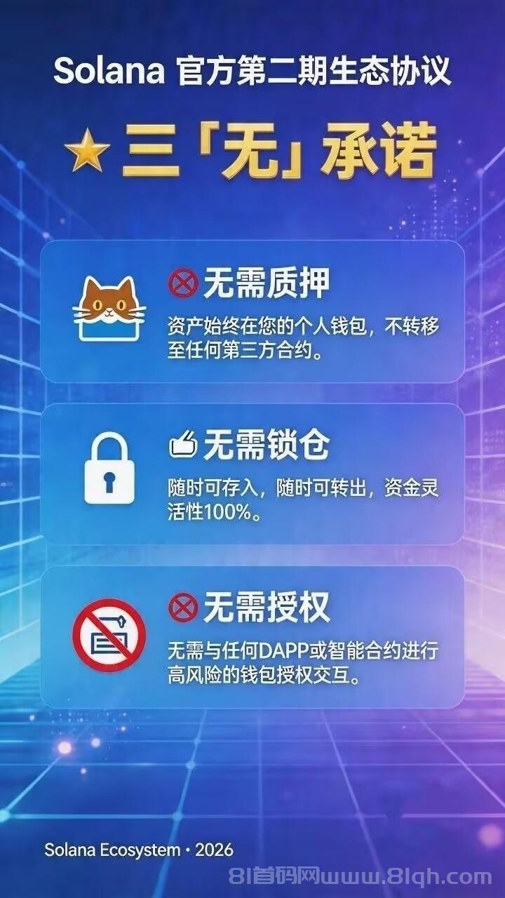 最新赛道Solana联合Tp。第二期生态生息协议活动。